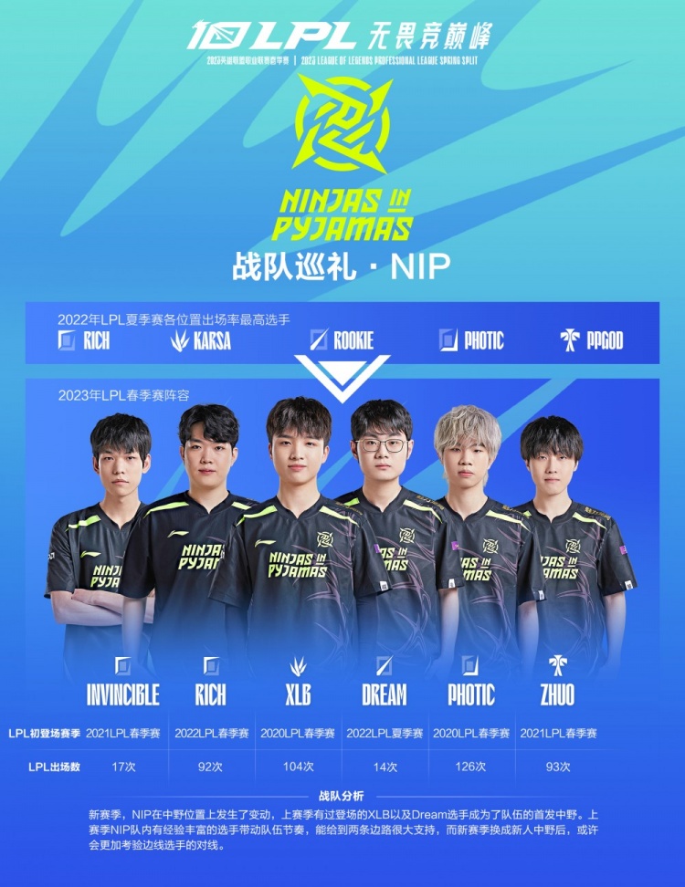 一个队伍的 一个队伍的