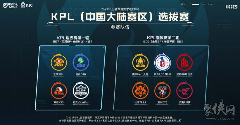 为目标推进 为目标推进